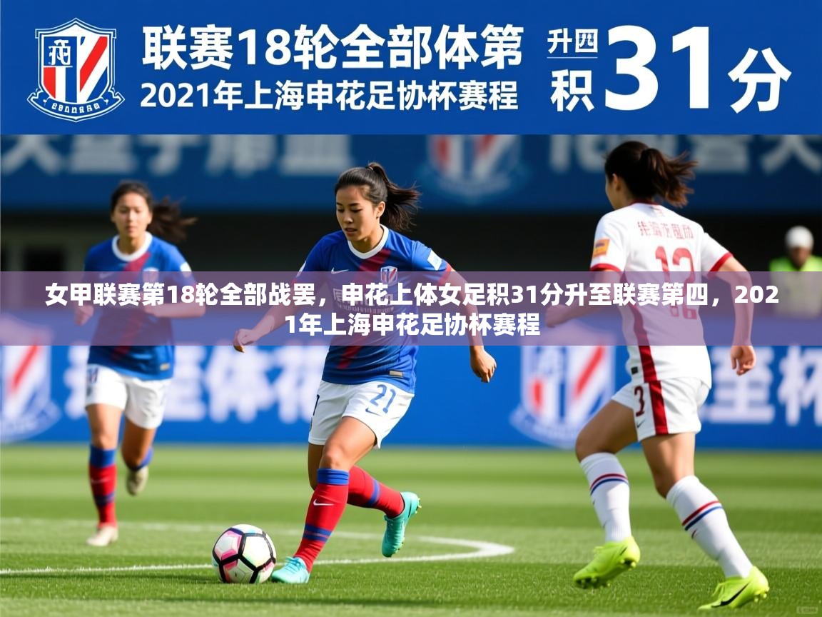 2025爱游戏体育app女甲联赛第18轮全部战罢,申花上体女足积31分升至联赛第四,2021年上海申花足协杯赛程 第1张