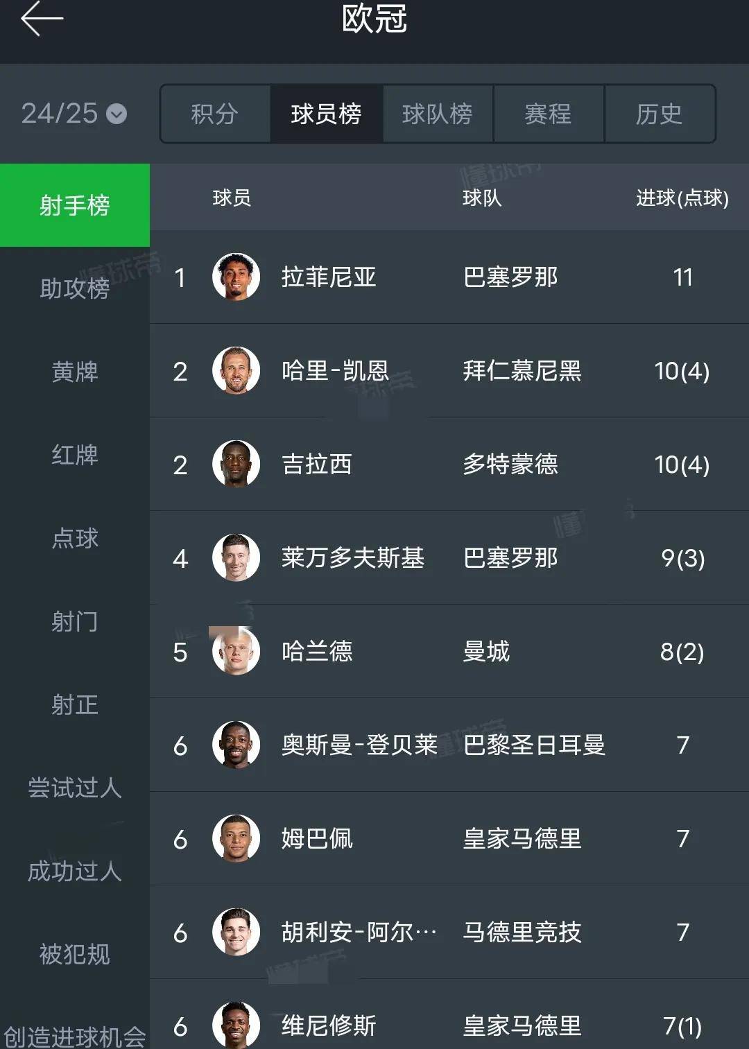 爱游戏官网首页-利尔对阵马德里竞技，双方实力对比