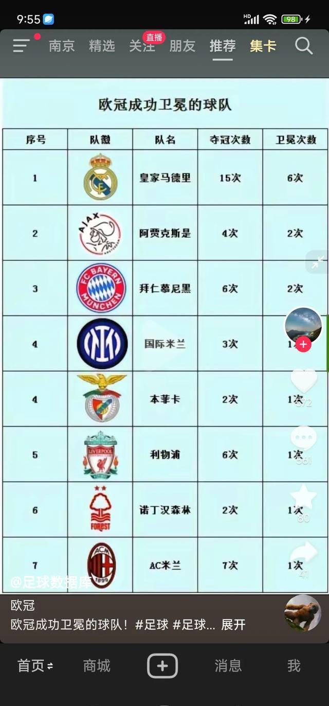 爱游戏体育官方-包含阿贾克斯横扫皇马，成功晋级欧冠八强的词条