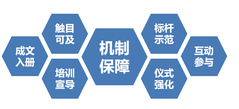 爱游戏官网平台入口-包含逆境挑战团队凝聚力，铸就辉煌战绩的词条