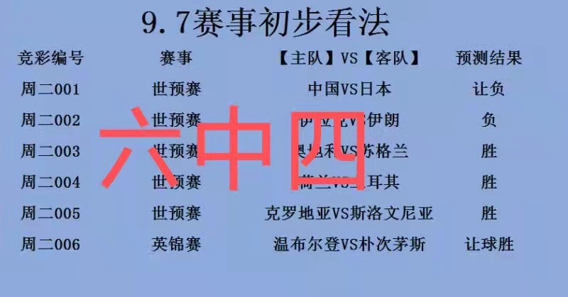 包含瑞典险胜希腊，稳居小组第二的词条
